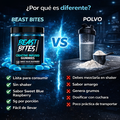 Beast Bites Creatine Gummies – Fuerza y Rendimiento en Cada Mordisco