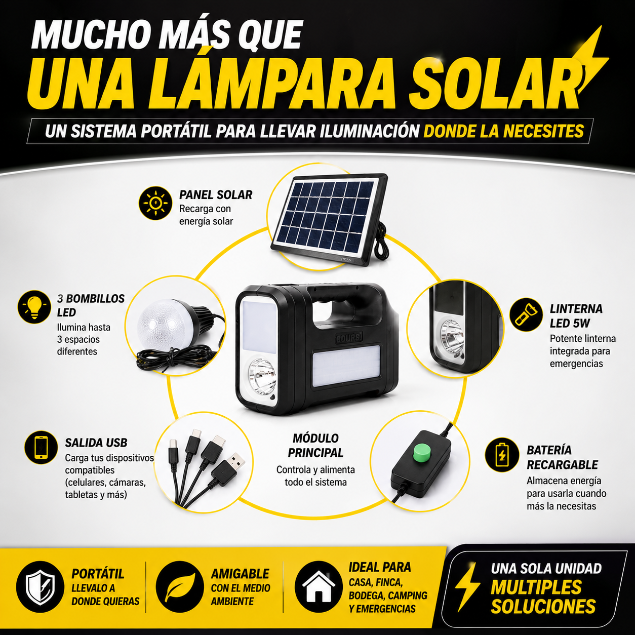 Kit de iluminación solar portátil - tu respaldo de iluminación, listo para cuando haga falta.