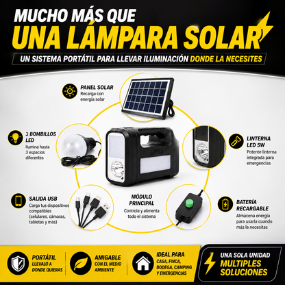 Kit de iluminación solar portátil - tu respaldo de iluminación, listo para cuando haga falta.