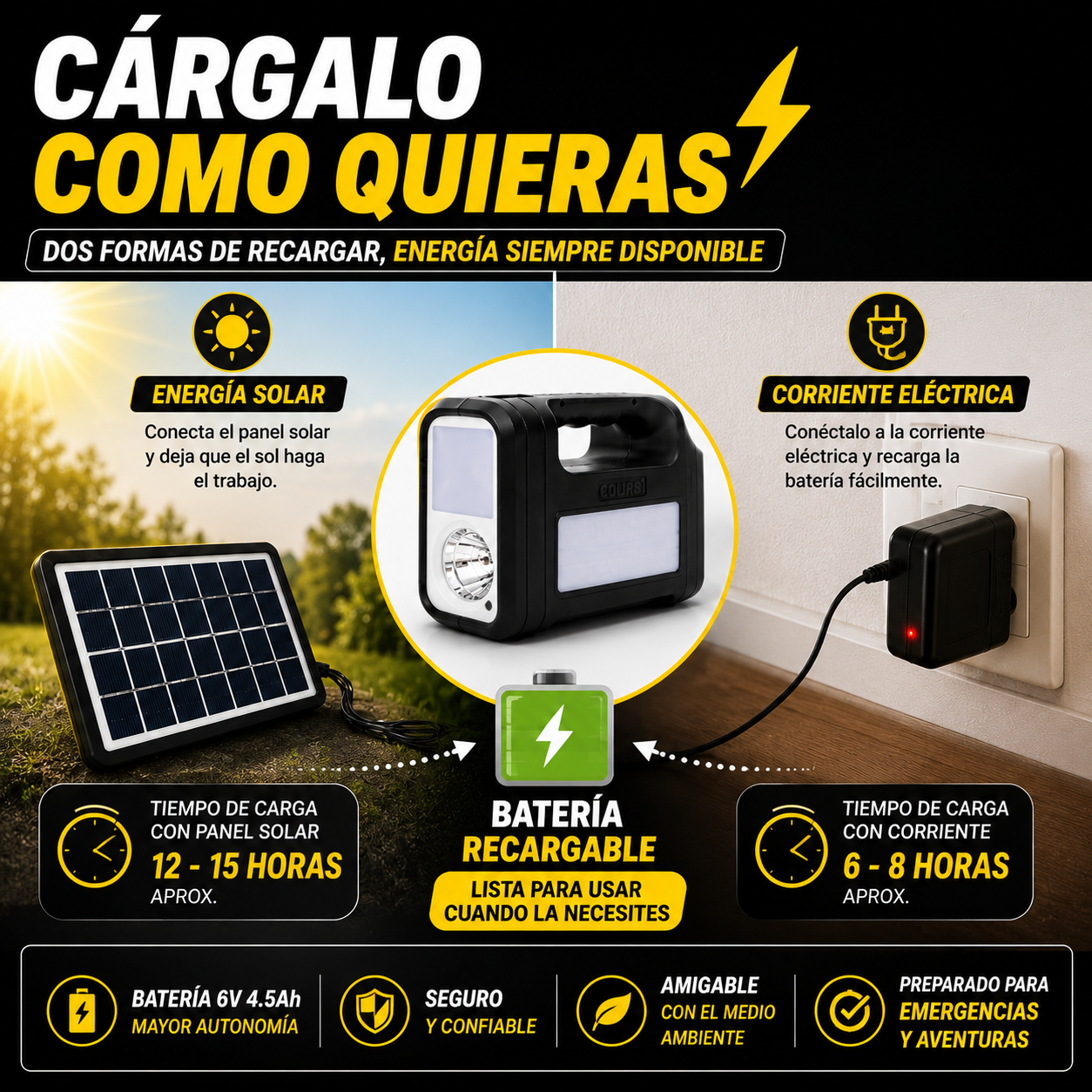 Kit de iluminación solar portátil - tu respaldo de iluminación, listo para cuando haga falta.