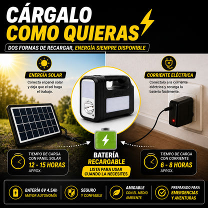 Kit de iluminación solar portátil - tu respaldo de iluminación, listo para cuando haga falta.